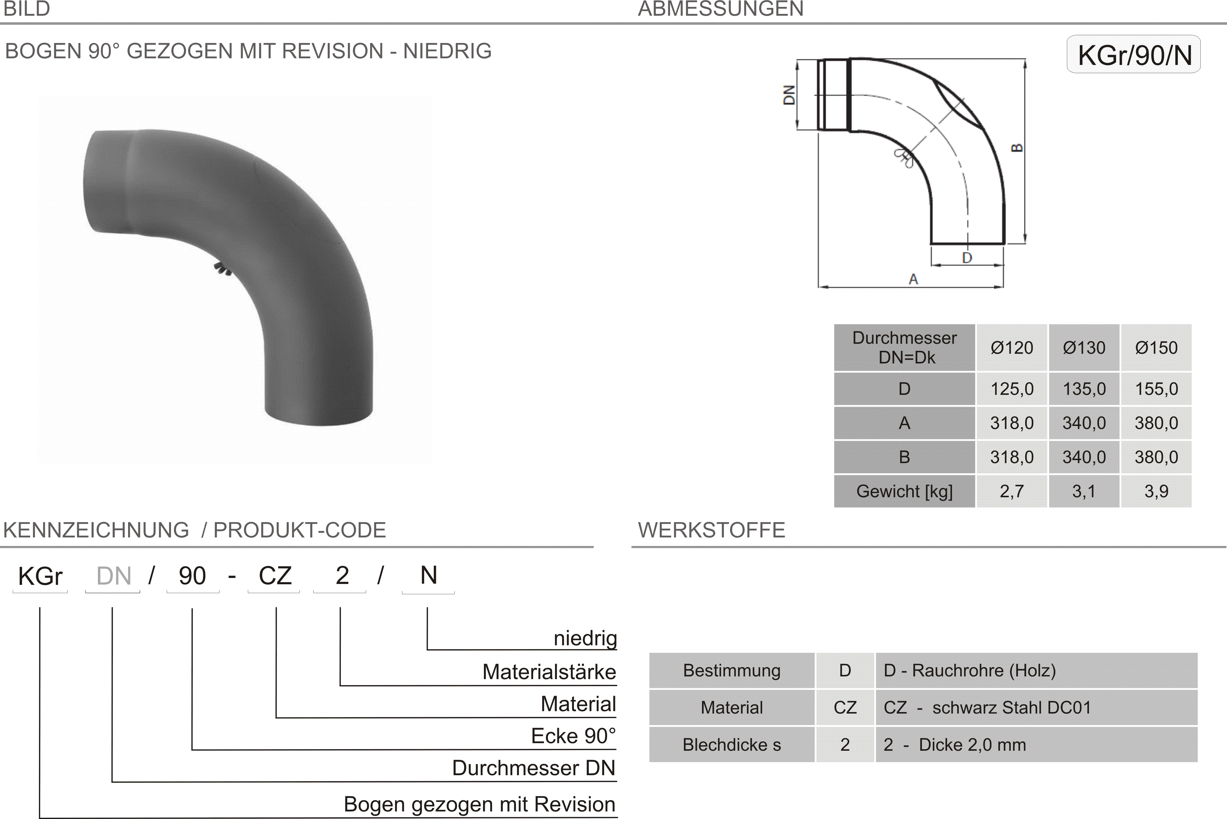 Produkt Beschreibung SPK-KGr90-N